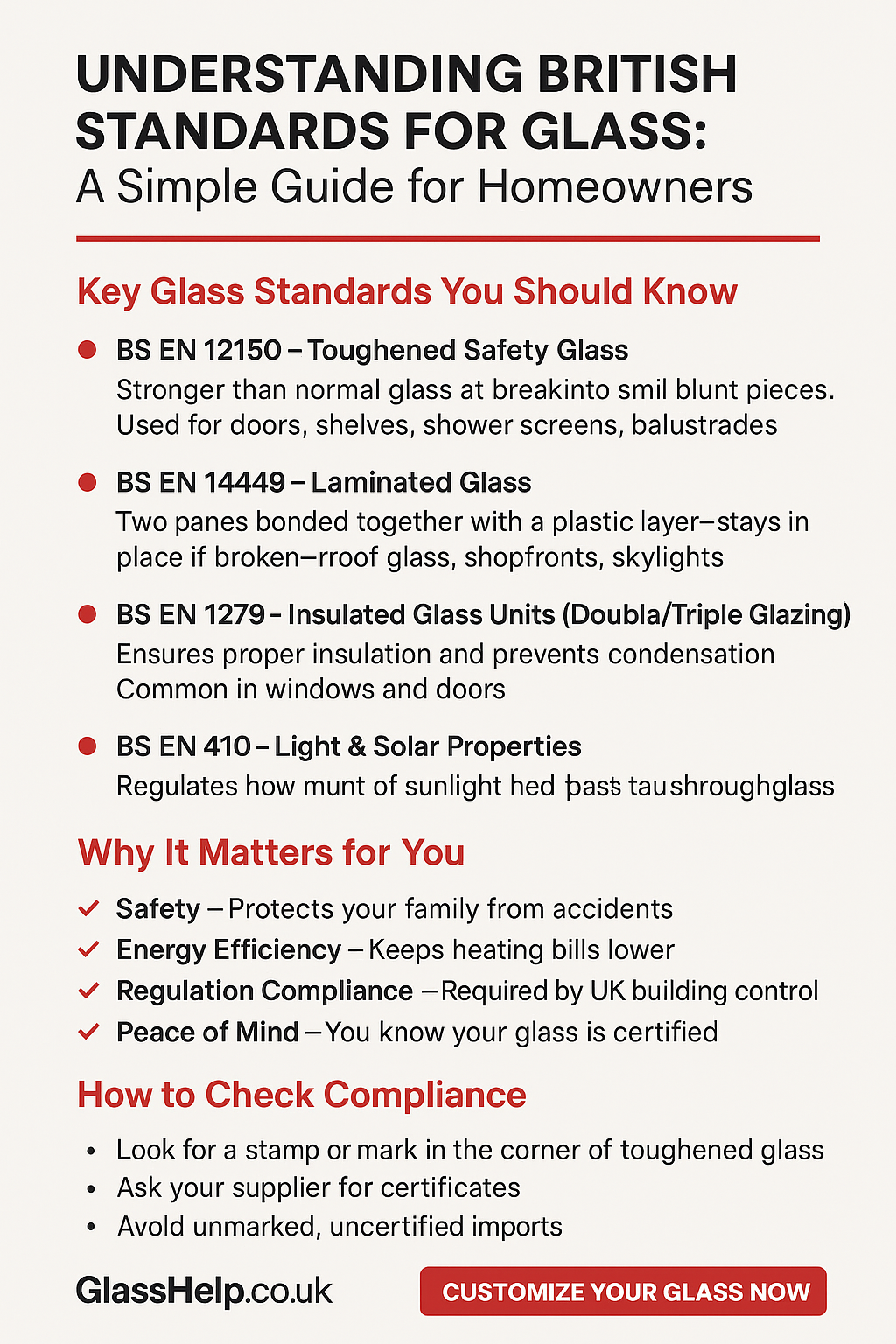 Infographic: Understanding British Standards for Glass (BS EN 12150, 14449, 1279, 410) — safety, efficiency, compliance