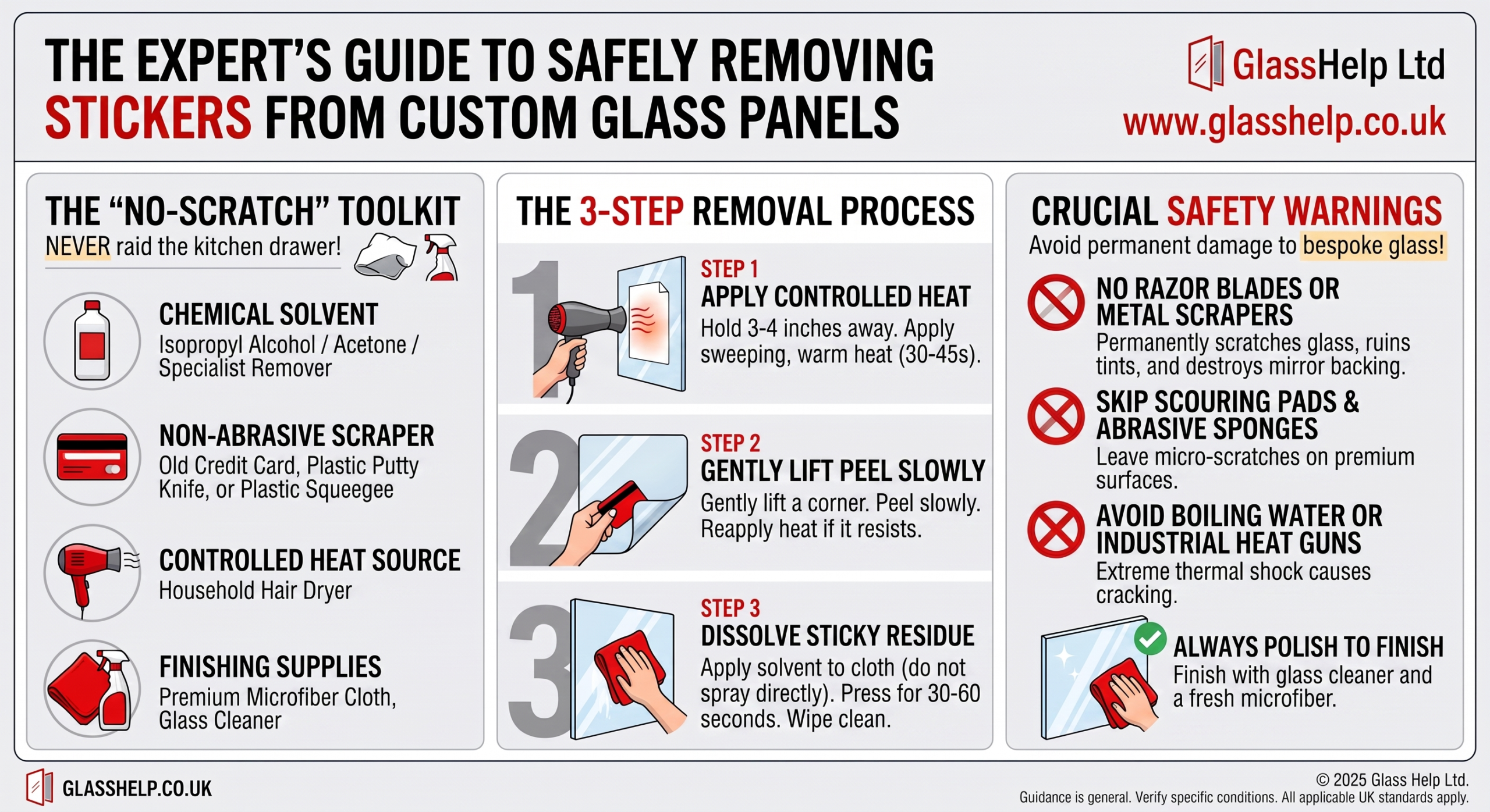 Infographic: Safely Removing Stickers from Custom Glass Panels (GlassHelp.co.uk)